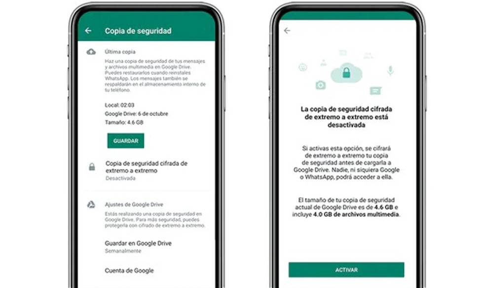 Cómo proteger los chats de WhatsApp que se guardan en Google Drive o iCloud de Apple