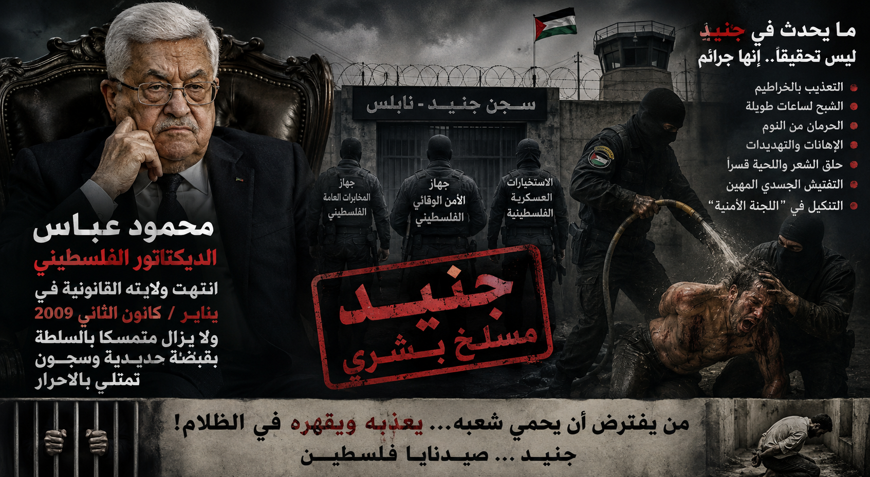Junaid, el Saydnaya de Palestina: el matadero humano administrado por los aparatos de la Autoridad de Abbas en el corazón de Nablus
